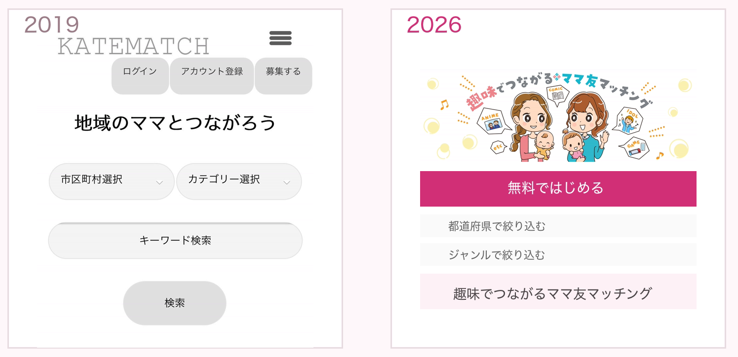 katematch_2019_2026